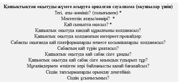 Қашықтықтан оқытуды жүзеге асыруға арналған оқушылар үшін сауалнама қорытындысы