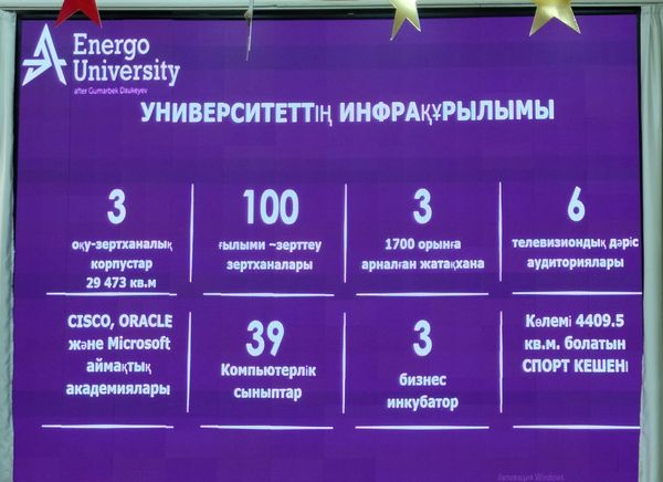 Алматы энергетика және байланыс университетінің кәсіби бағдар беру бойынша мамандарымен кездесу