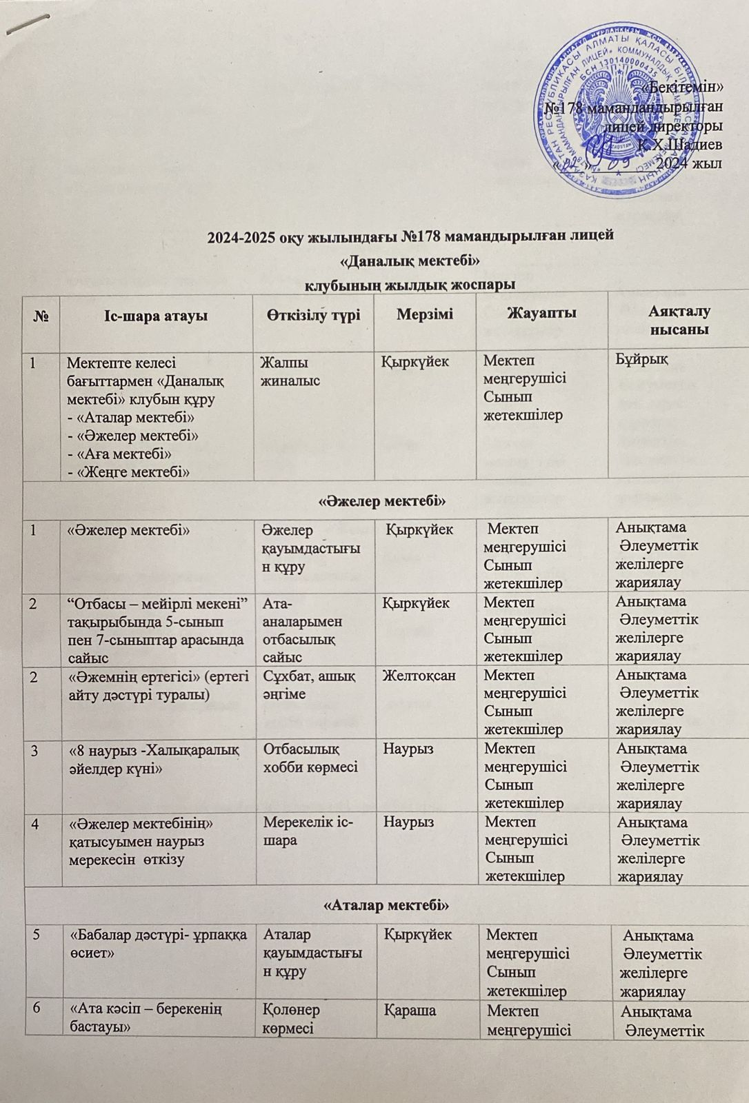 "Даналық мектебі" клубының жылдық жоспары