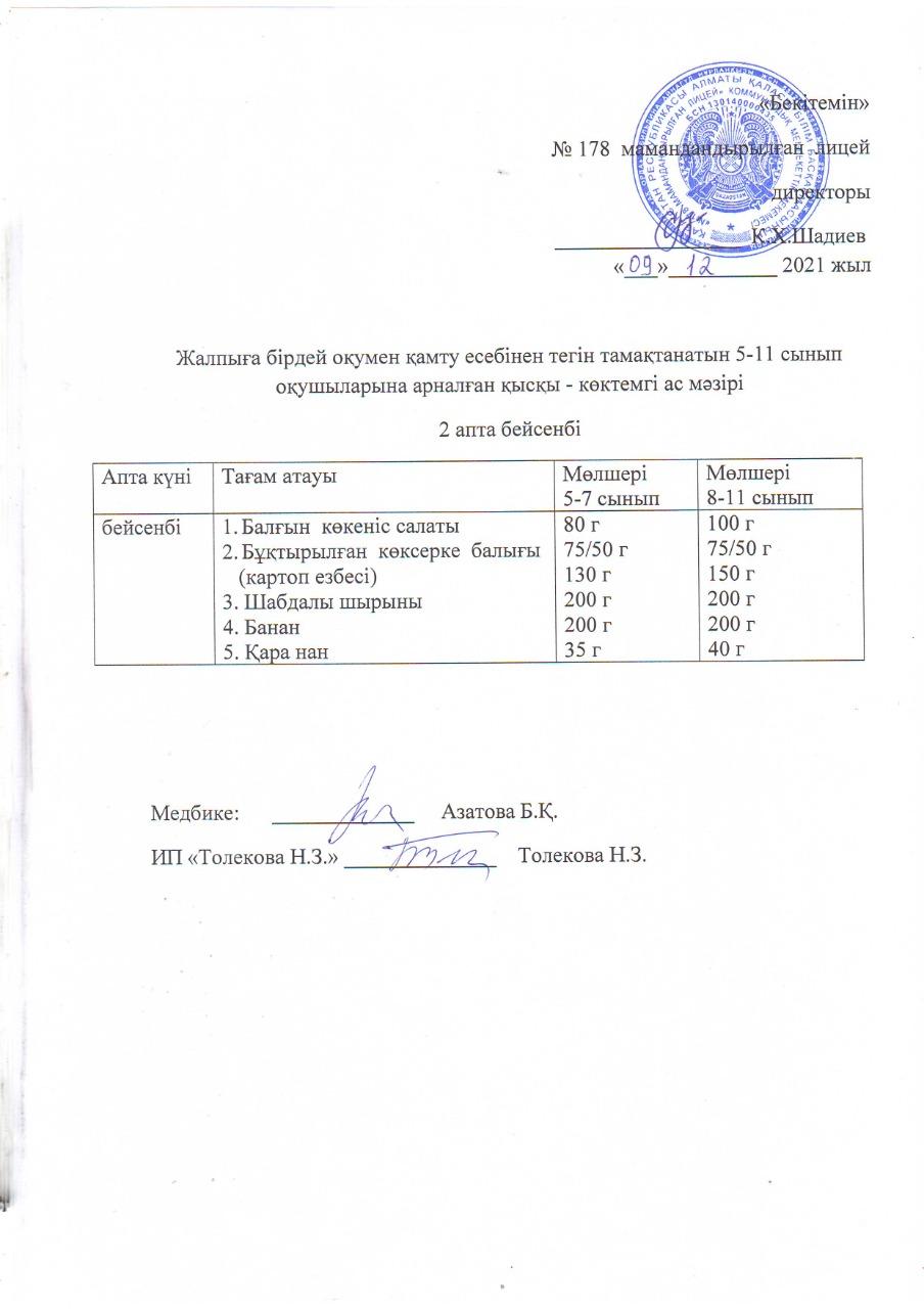 Ас мәзірі - 09.12.2021 жыл