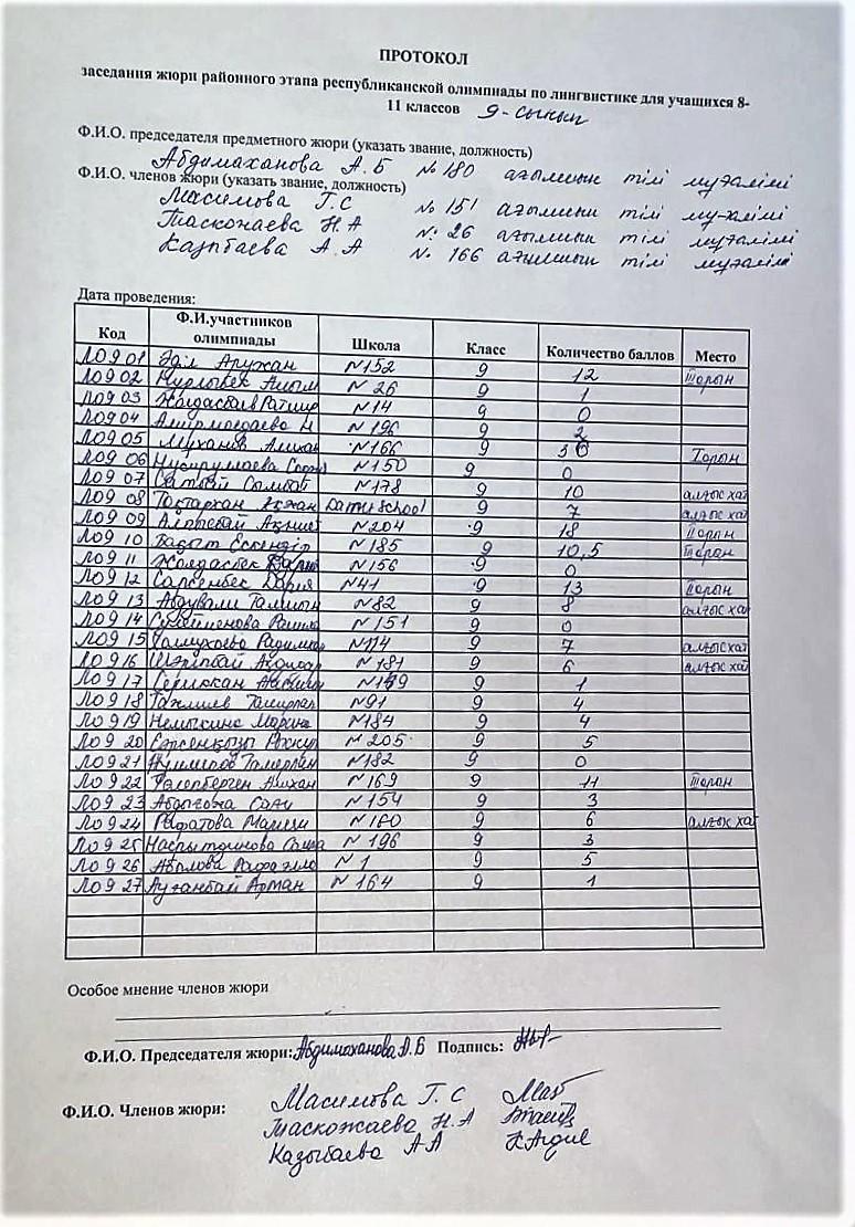 Лингвистикалық олимпиаданың аудандық кезеңі өз мәресіне жетті.