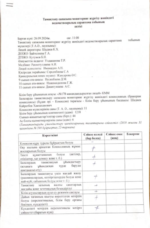 Лицей асханасының тамақтану сапасына мониторинг комиссиясы тексеріс