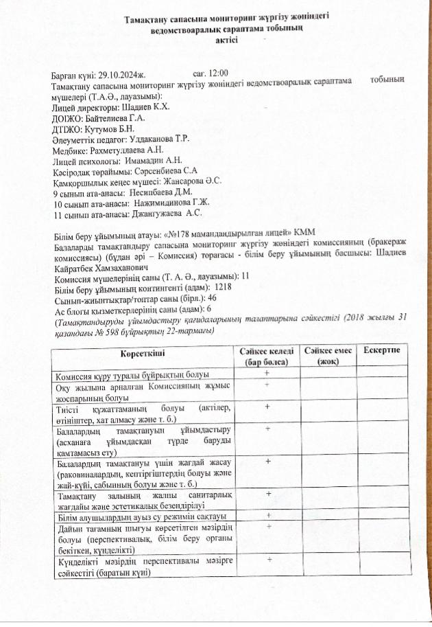Лицей асханасының тамақтану сапасына мониторинг комиссиясы тексеріс