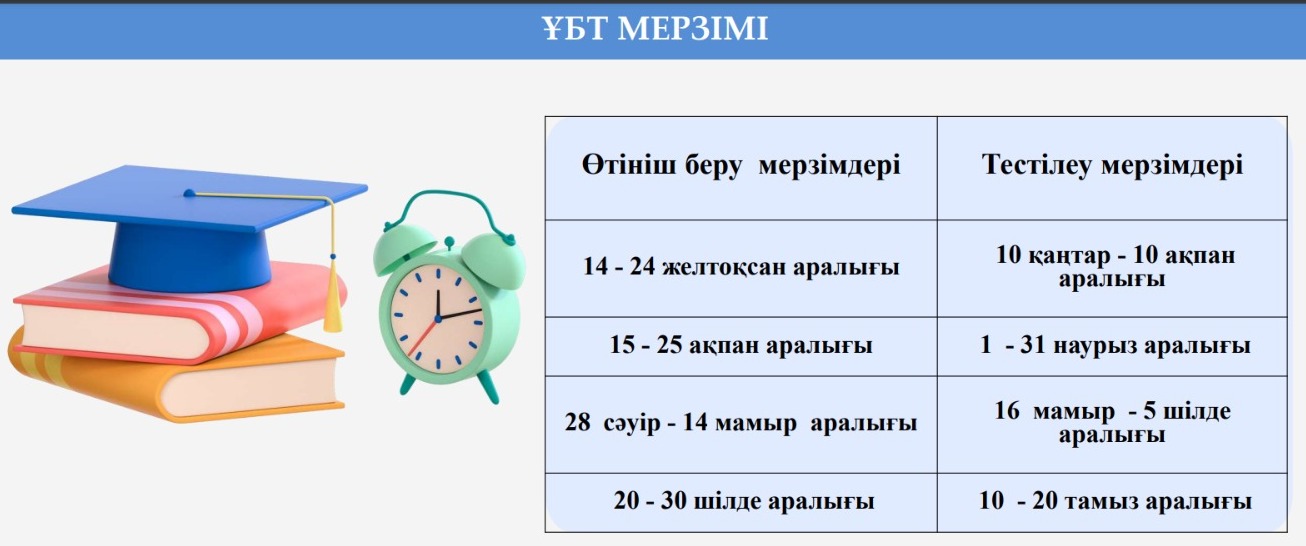 Наурыз айында өтетін ҰБТ-ға қатысу үшін қабылдау 15 ақпанда басталады