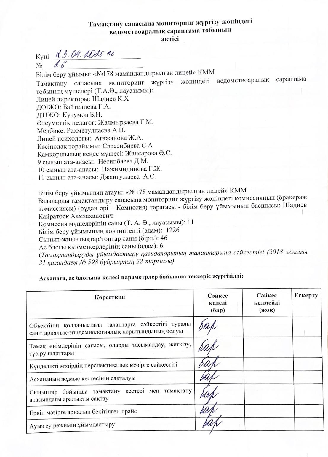 Лицей асханасының тамақтану сапасына мониторинг комиссиясы тексеріс