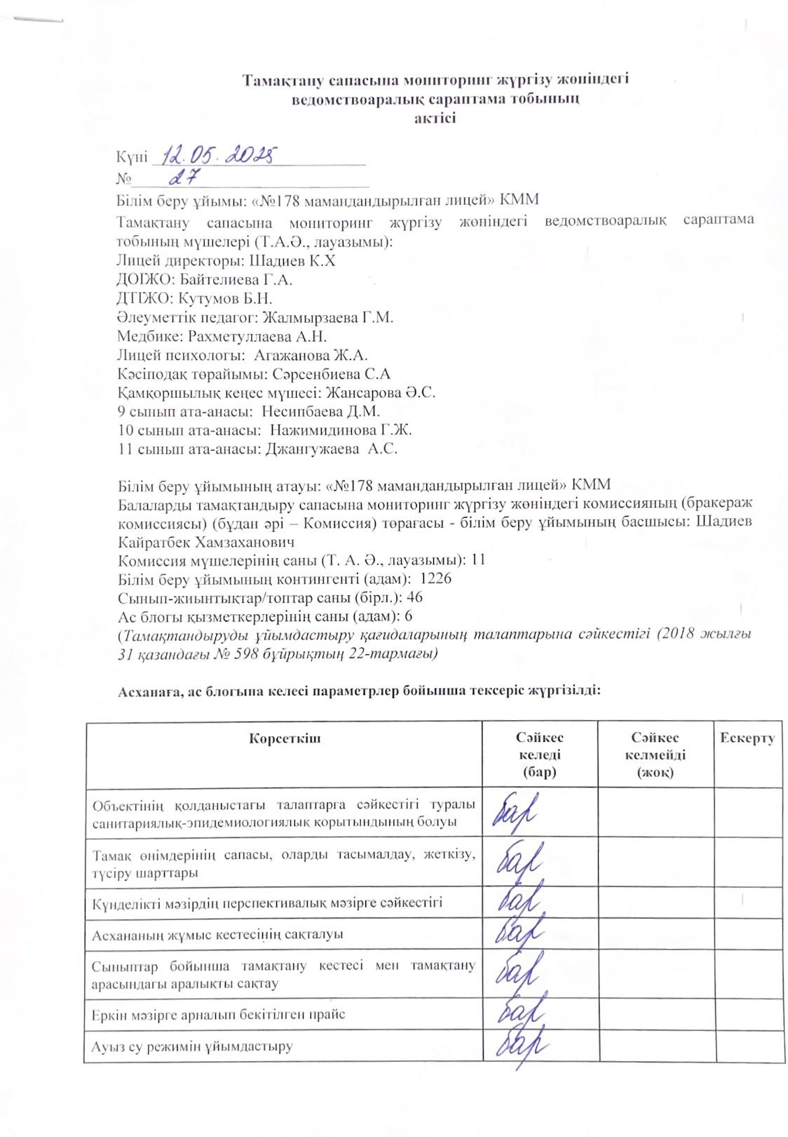 Лицей асханасының тамақтану сапасына мониторинг комиссиясы тексеріс