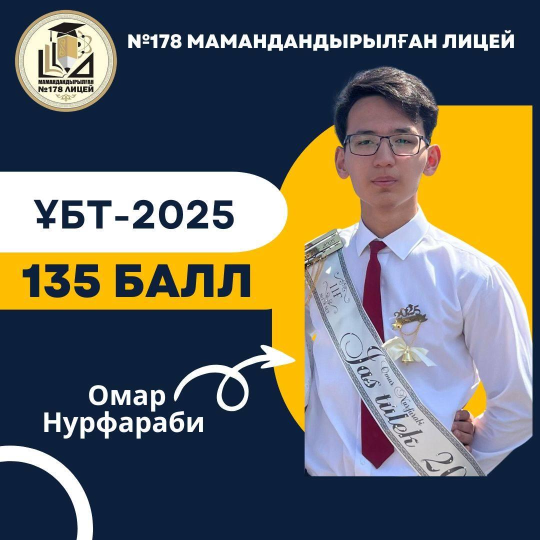 Ұлттық бірыңғай тестілеуде лицейдің 11-сынып оқушылары жоғары нәтижелерге қол жеткізді.