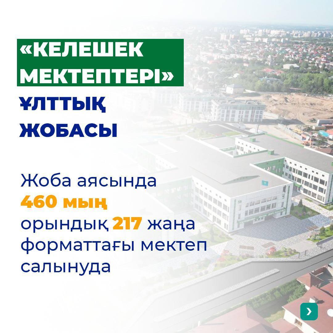 «Келешек мектептері» ұлттық жобасы белсенді жүзеге асырылуда.