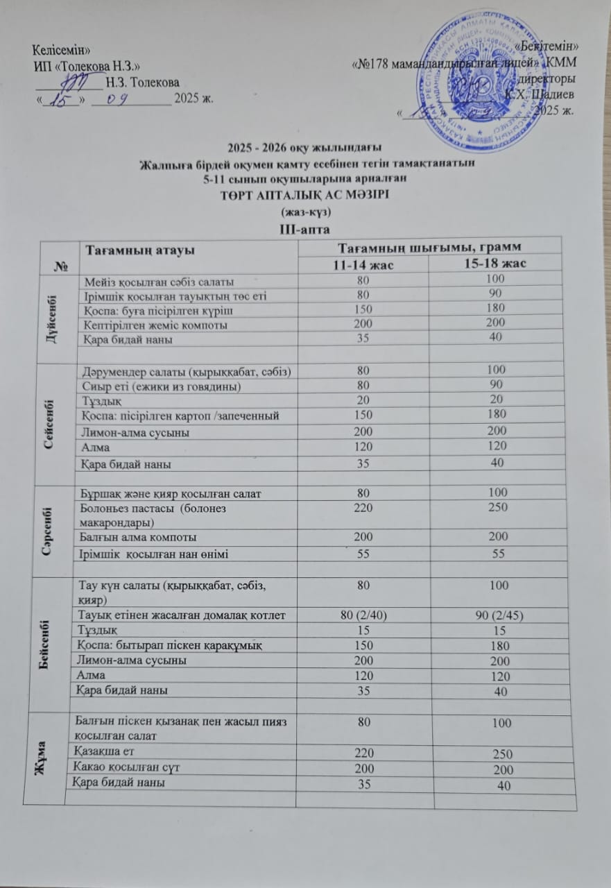 Ас мәзірі - Төрт апталық ІІІ апта