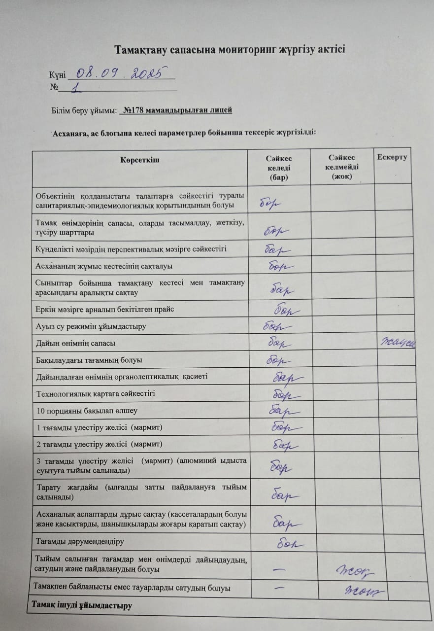 Лицей асханасының тамақтану сапасына мониторинг комиссиясы тексеріс