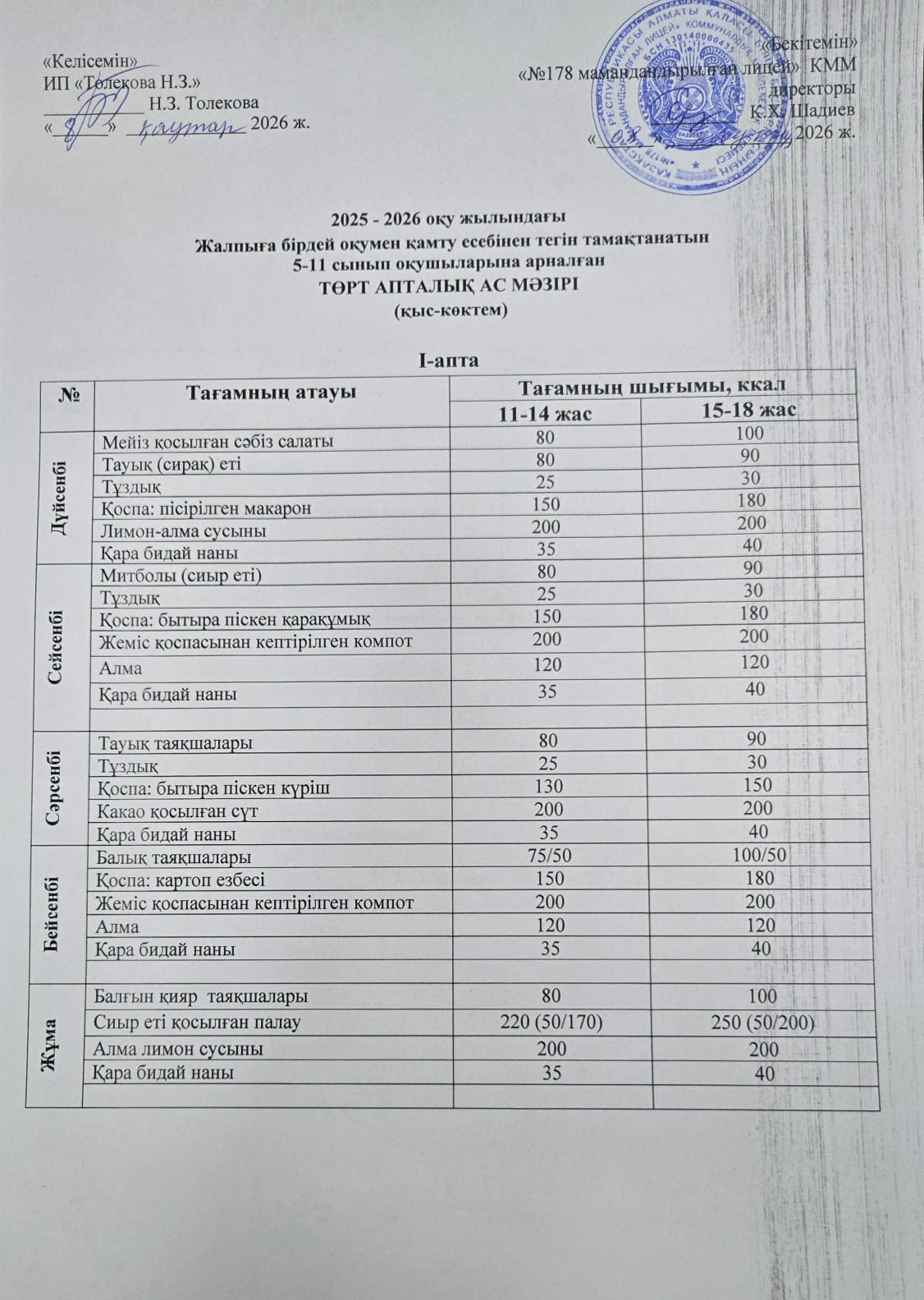 Ас мәзірі - 08.01.2026 жыл