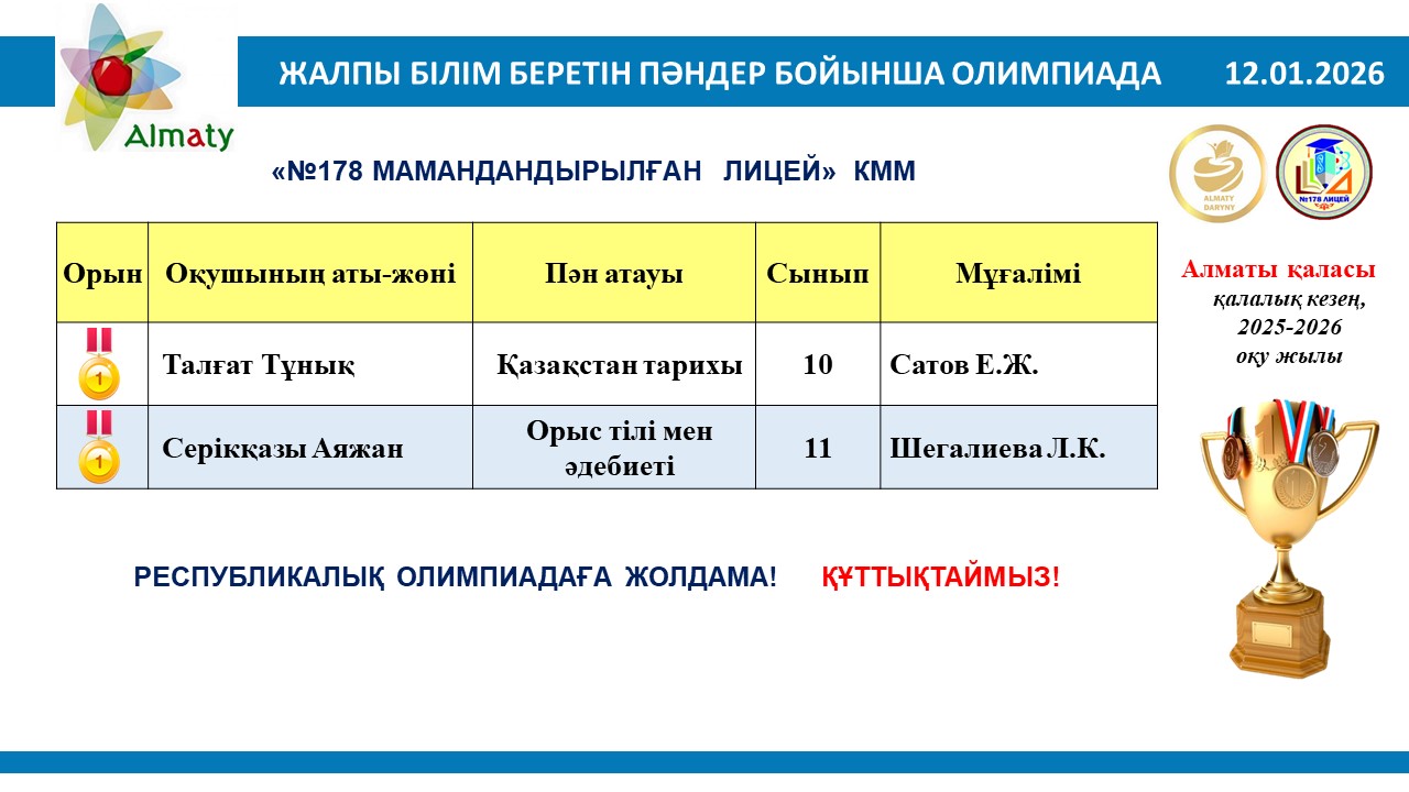 ЖЕҢІМПАЗДАР - МАҚТАНЫШЫМЫЗ!