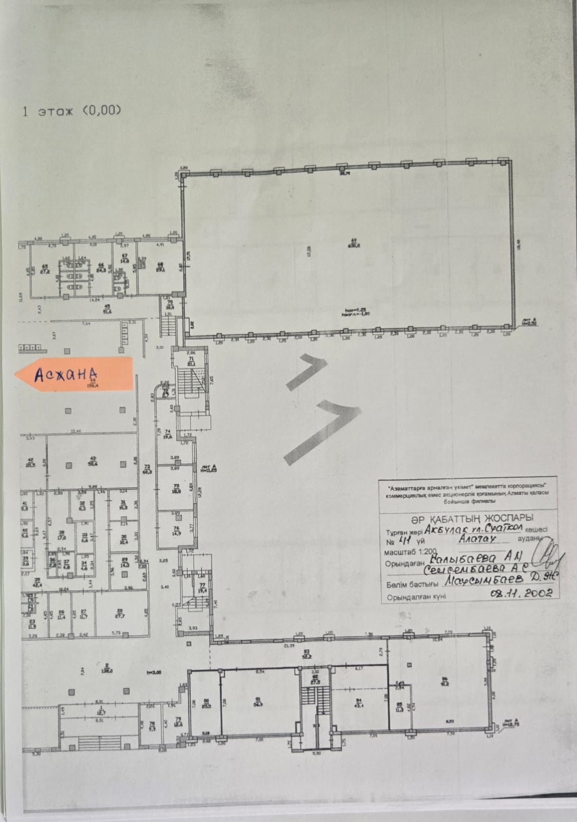 Лицей ас блогының паспорты