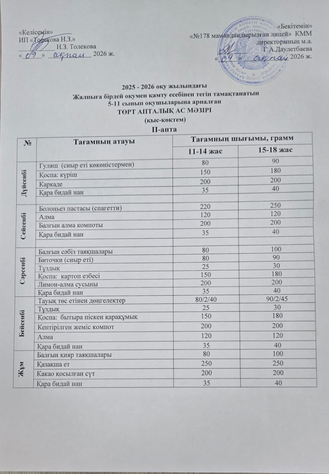 Ас мәзірі - 09.02.2026 жыл
