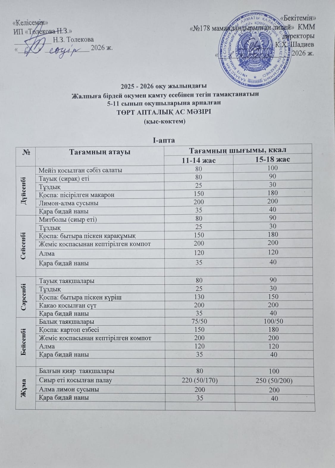 Ас-мәзірі 06.04.2026ж