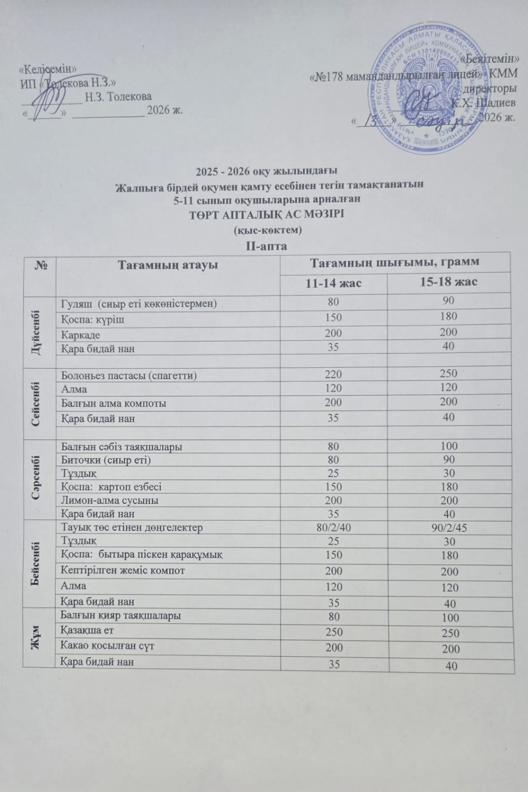 Ас-мәзірі 13.04.2026ж
